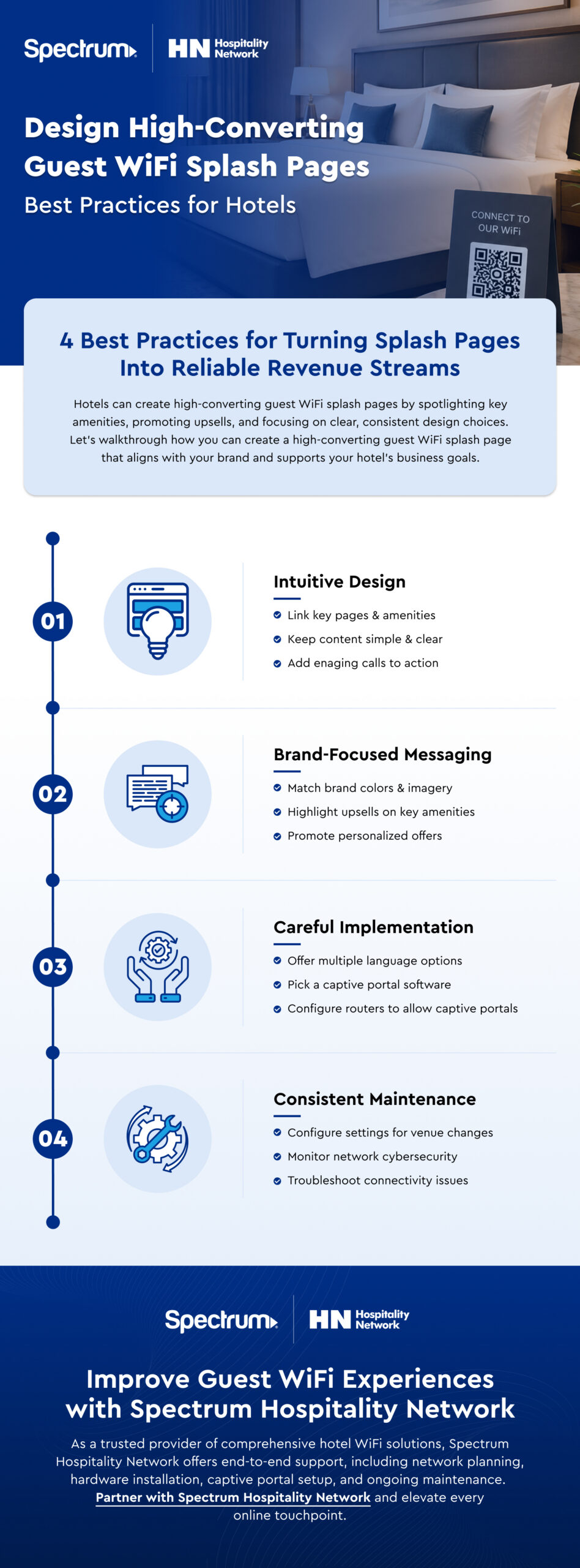 How to Create a High-Converting Guest WiFi Splash Page for Hotels Infographic
