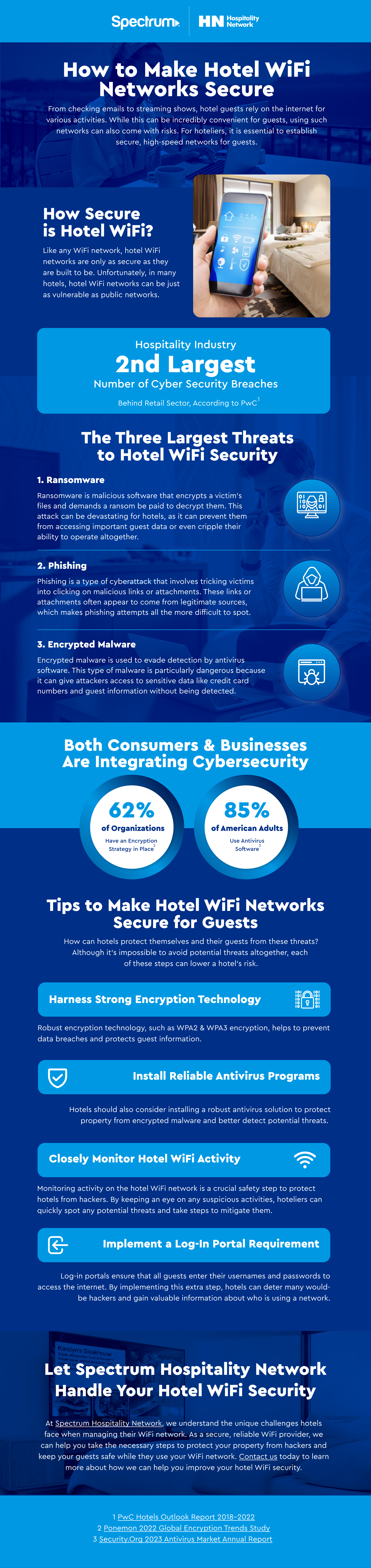 How to Make Hotel WiFi Network More Secure Infographic